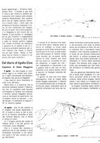 giornale/CFI0364555/1935/unico/00000537