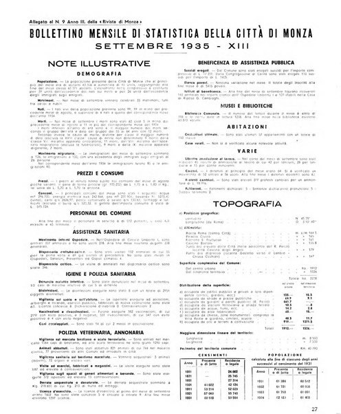 Rivista di Monza rassegna mensile di vita cittadina e bollettino di statistica del comune di Monza