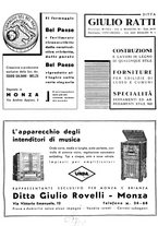 giornale/CFI0364555/1935/unico/00000611