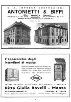 giornale/CFI0364555/1935/unico/00000616