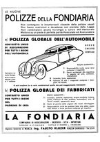 giornale/CFI0364555/1936/unico/00000054