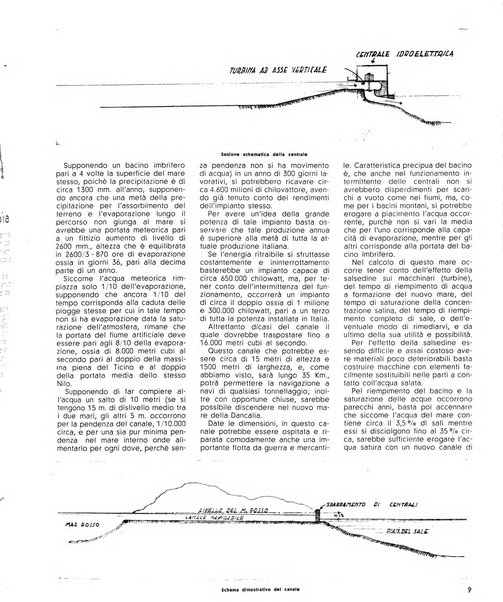 Rivista di Monza rassegna mensile di vita cittadina e bollettino di statistica del comune di Monza