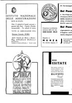 giornale/CFI0364555/1936/unico/00000267