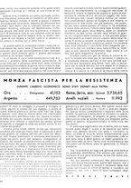 giornale/CFI0364555/1936/unico/00000430