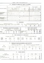 giornale/CFI0364555/1938/unico/00000049