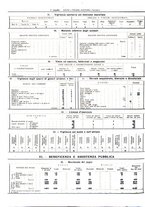 giornale/CFI0364555/1938/unico/00000050