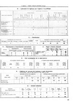 giornale/CFI0364555/1938/unico/00000101