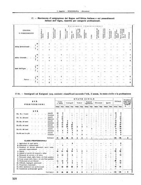 Rivista di Monza rassegna mensile di vita cittadina e bollettino di statistica del comune di Monza