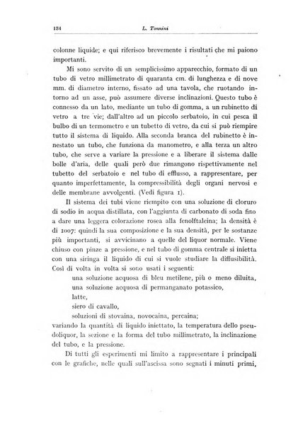 Rivista di patologia femminile e terapia