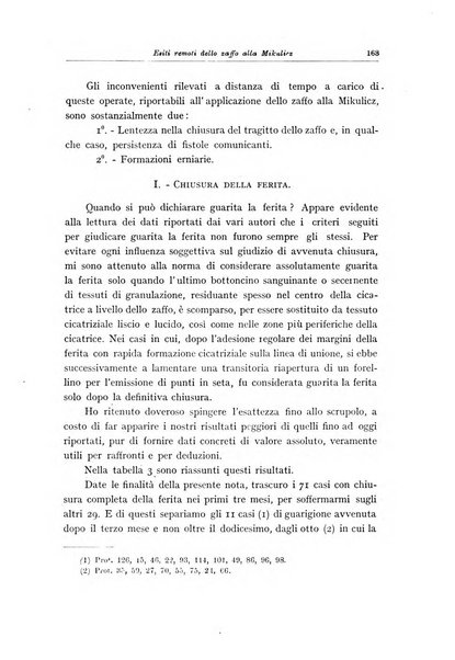 Rivista di patologia femminile e terapia