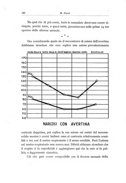 Rivista di patologia femminile e terapia