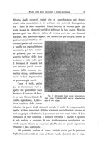 giornale/CFI0364572/1938/unico/00000087