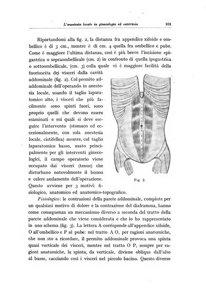 Rivista di patologia femminile e terapia