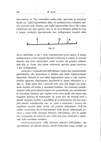 Rivista di patologia femminile e terapia