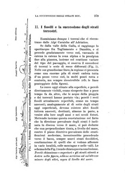 Rivista di scienza organo internazionale di sintesi scientifica