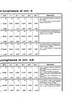 giornale/CFI0364708/1926/unico/00000119