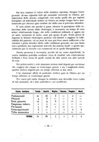 giornale/CFI0364708/1926/unico/00000125