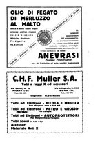 giornale/CFI0364708/1927/unico/00000055
