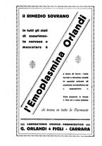 giornale/CFI0364708/1927/unico/00000056