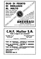 giornale/CFI0364708/1927/unico/00000093