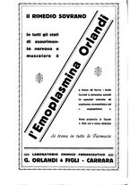 giornale/CFI0364708/1927/unico/00000094