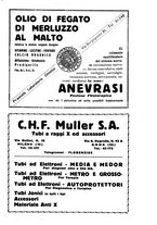 giornale/CFI0364708/1927/unico/00000123