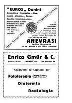 giornale/CFI0364708/1927/unico/00000195
