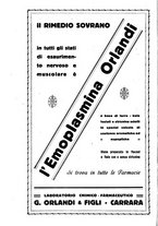 giornale/CFI0364708/1927/unico/00000196