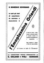 giornale/CFI0364708/1927/unico/00000234