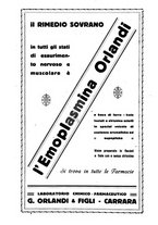 giornale/CFI0364708/1927/unico/00000272