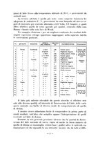 giornale/CFI0364708/1927/unico/00000317