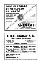 giornale/CFI0364708/1927/unico/00000343