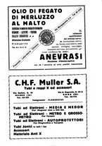 giornale/CFI0364708/1927/unico/00000373