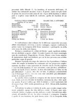 giornale/CFI0364708/1927/unico/00000392