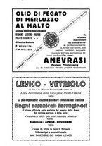 giornale/CFI0364708/1927/unico/00000411