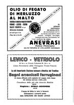 giornale/CFI0364708/1927/unico/00000481