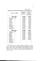 giornale/CFI0364727/1929/unico/00000015