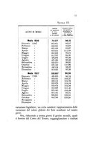 giornale/CFI0364727/1929/unico/00000017