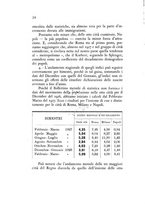 giornale/CFI0364727/1929/unico/00000030
