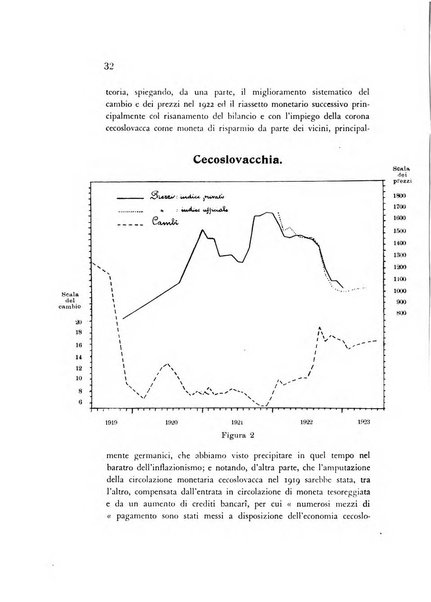 Rivista italiana di statistica