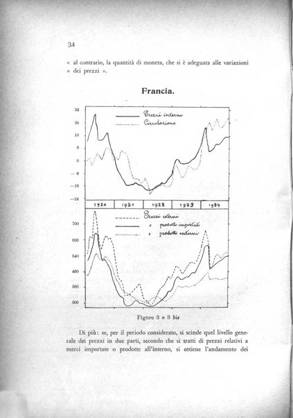 Rivista italiana di statistica