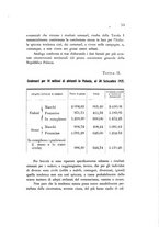 giornale/CFI0364727/1929/unico/00000063