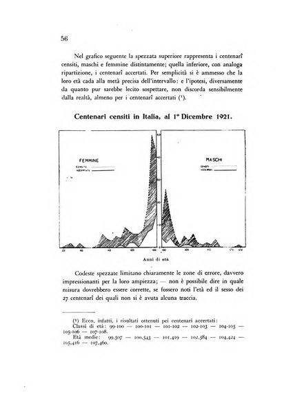 Rivista italiana di statistica