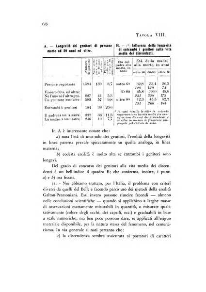 Rivista italiana di statistica