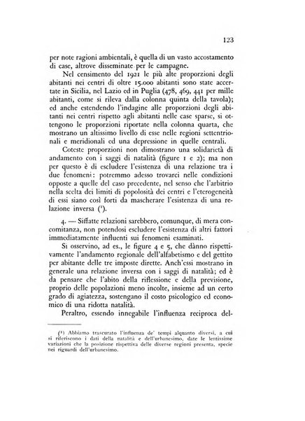 Rivista italiana di statistica