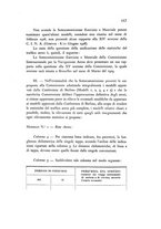 giornale/CFI0364727/1929/unico/00000183