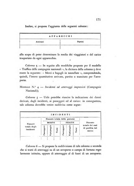 Rivista italiana di statistica