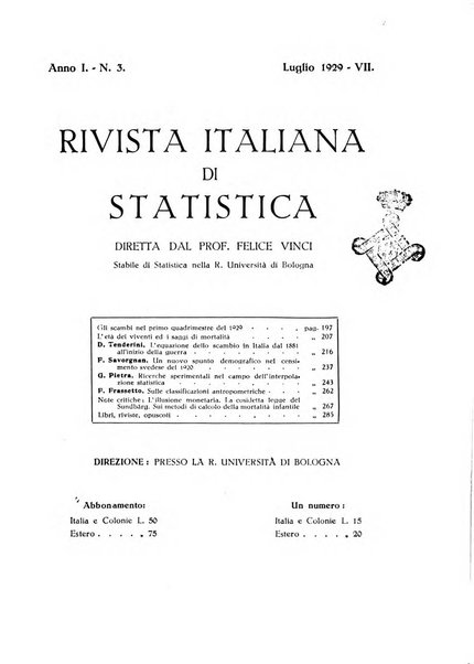 Rivista italiana di statistica