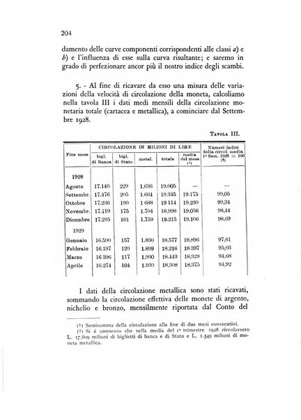 Rivista italiana di statistica