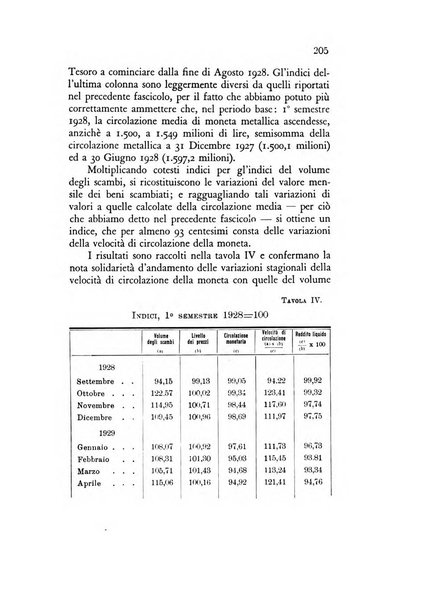 Rivista italiana di statistica